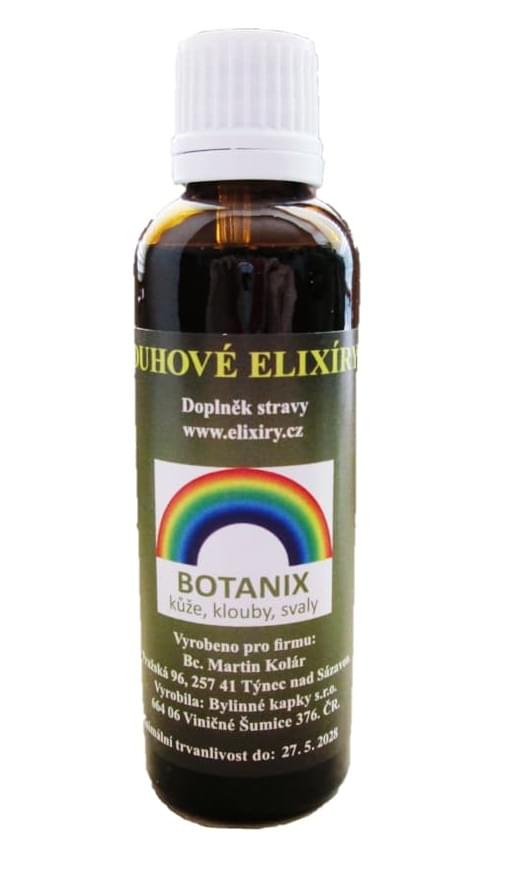 Duhov elixry - BOTANIX 50 ml