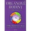 Organove-hodiny-cinska-medicina Organove-hodiny-cinska-medicina