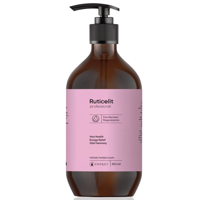 Ruticelit Profi